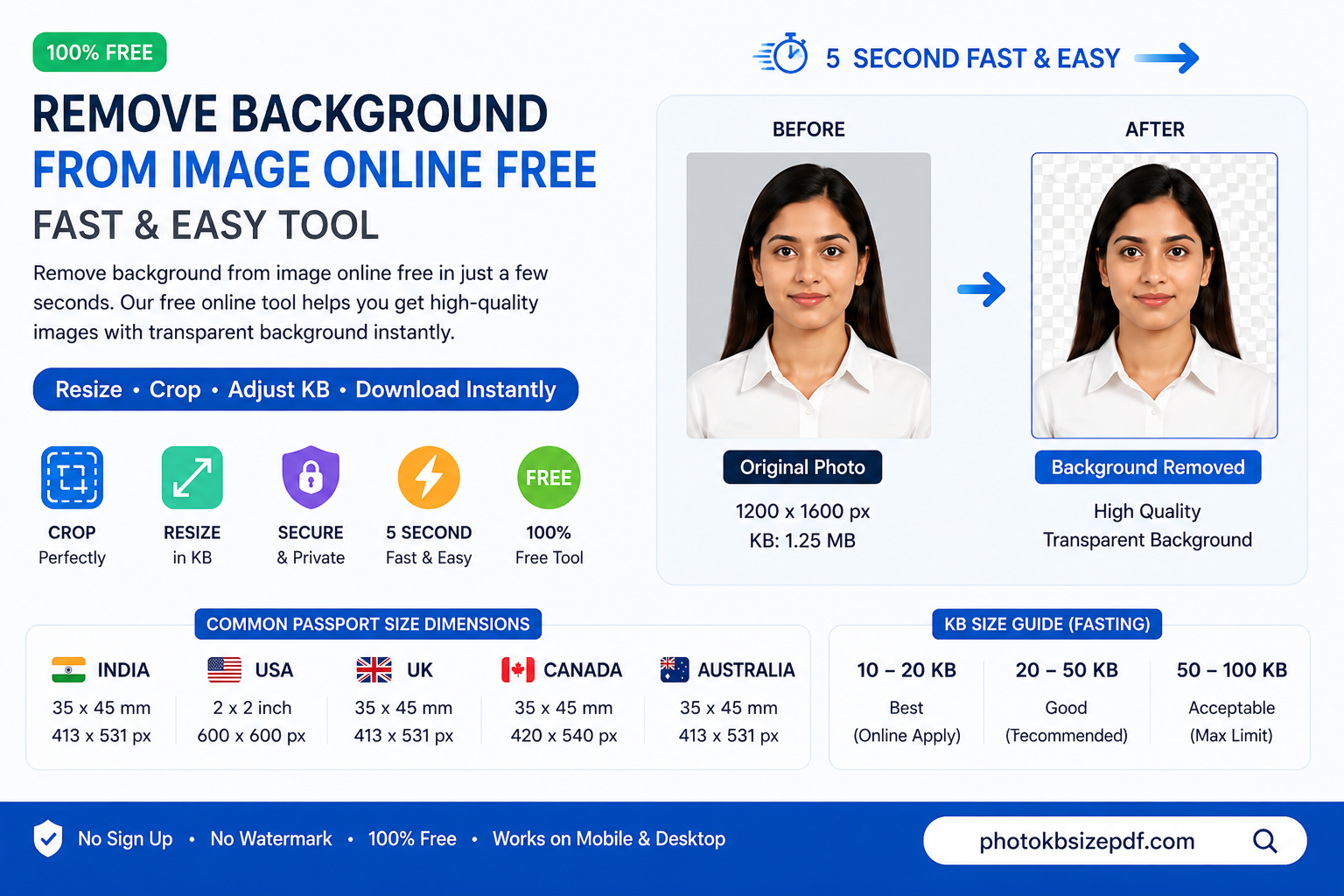 remove background from image online free