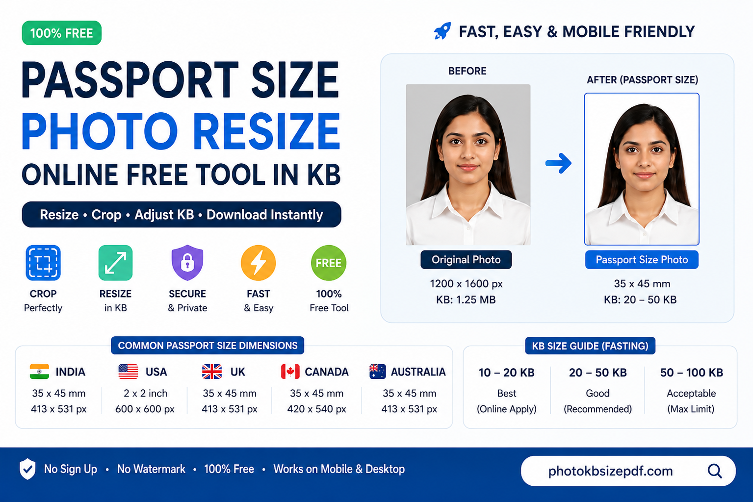 passport photo resize online before after preview